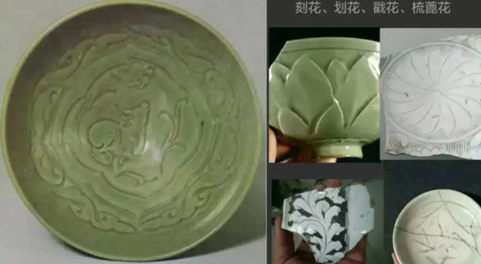 东城宋代瓷器图案种类介绍